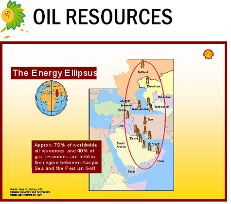 Oil Resources